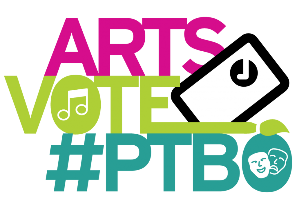 MEDIA RELEASE Artsvote Peterborough 2022 Art Matters Survey Results